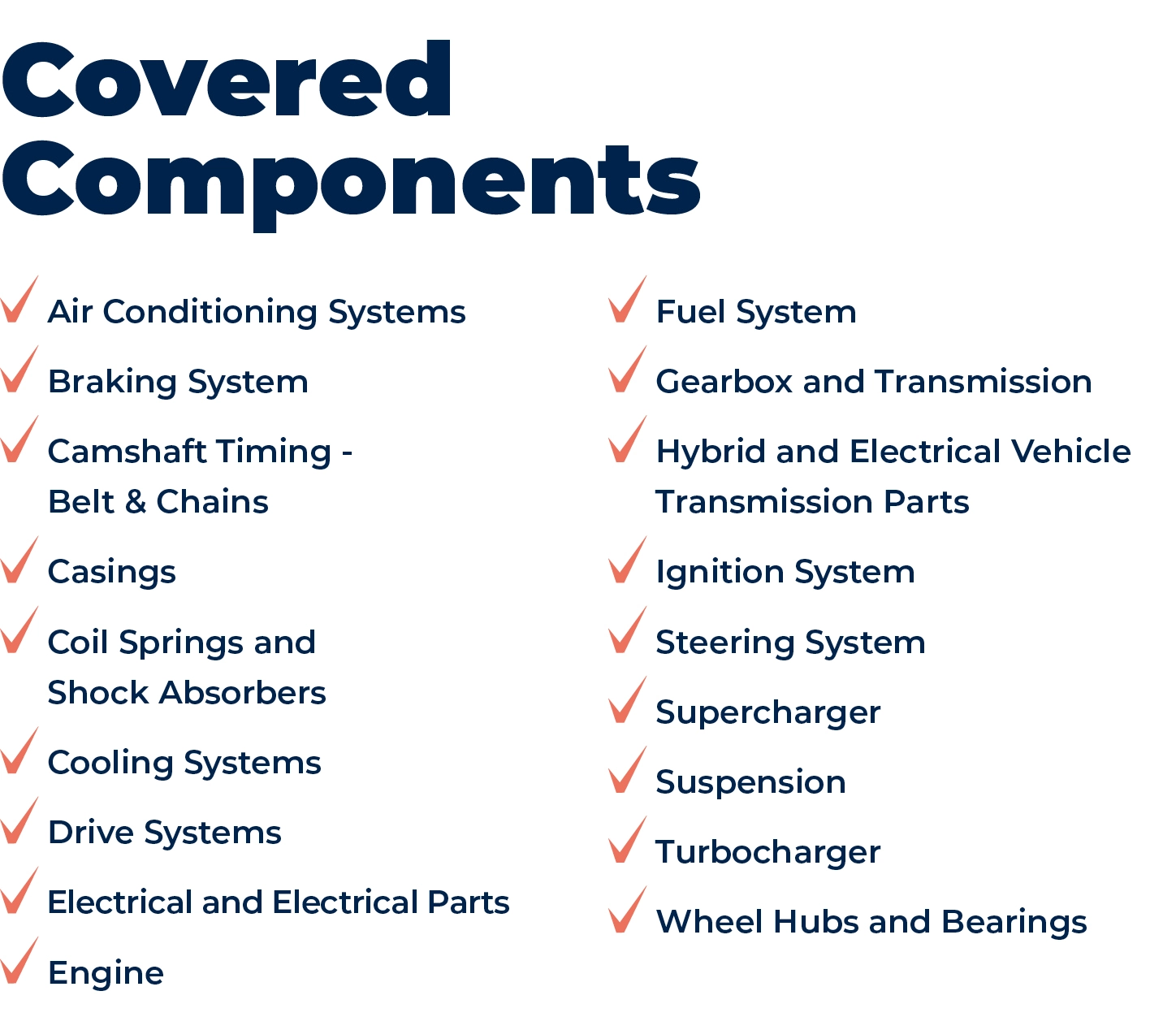 Comprehensive List of Covered Components